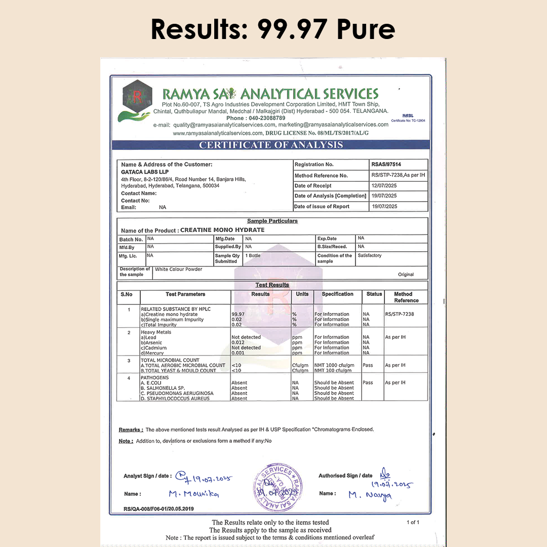 Creatine Monohydrate 200 Mesh | Ultra-Micronized for Maximum Absorption |Daily Strength, Focus & Recovery. Backed by Science, Designed for You