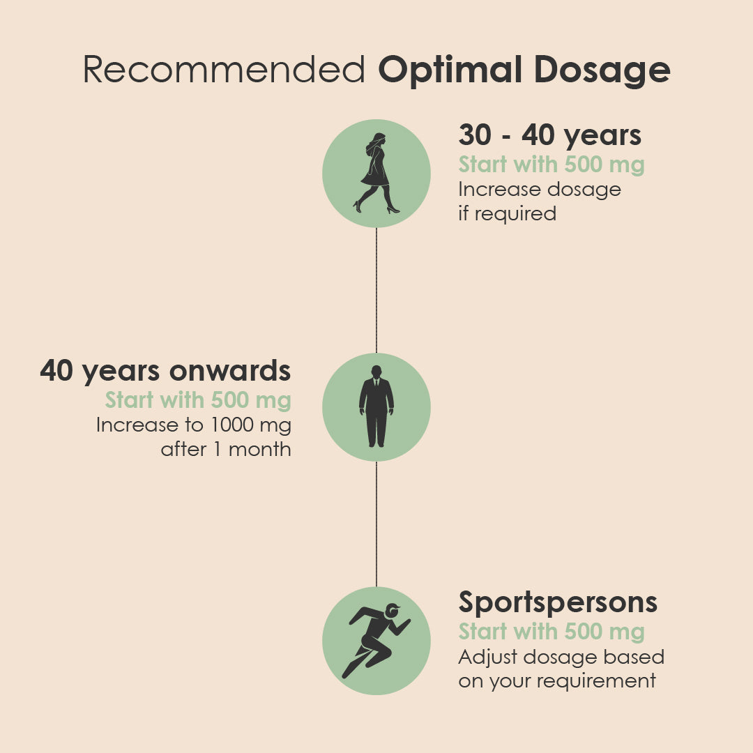 Gataca Pure NMN Supplement – Boost Cellular Energy