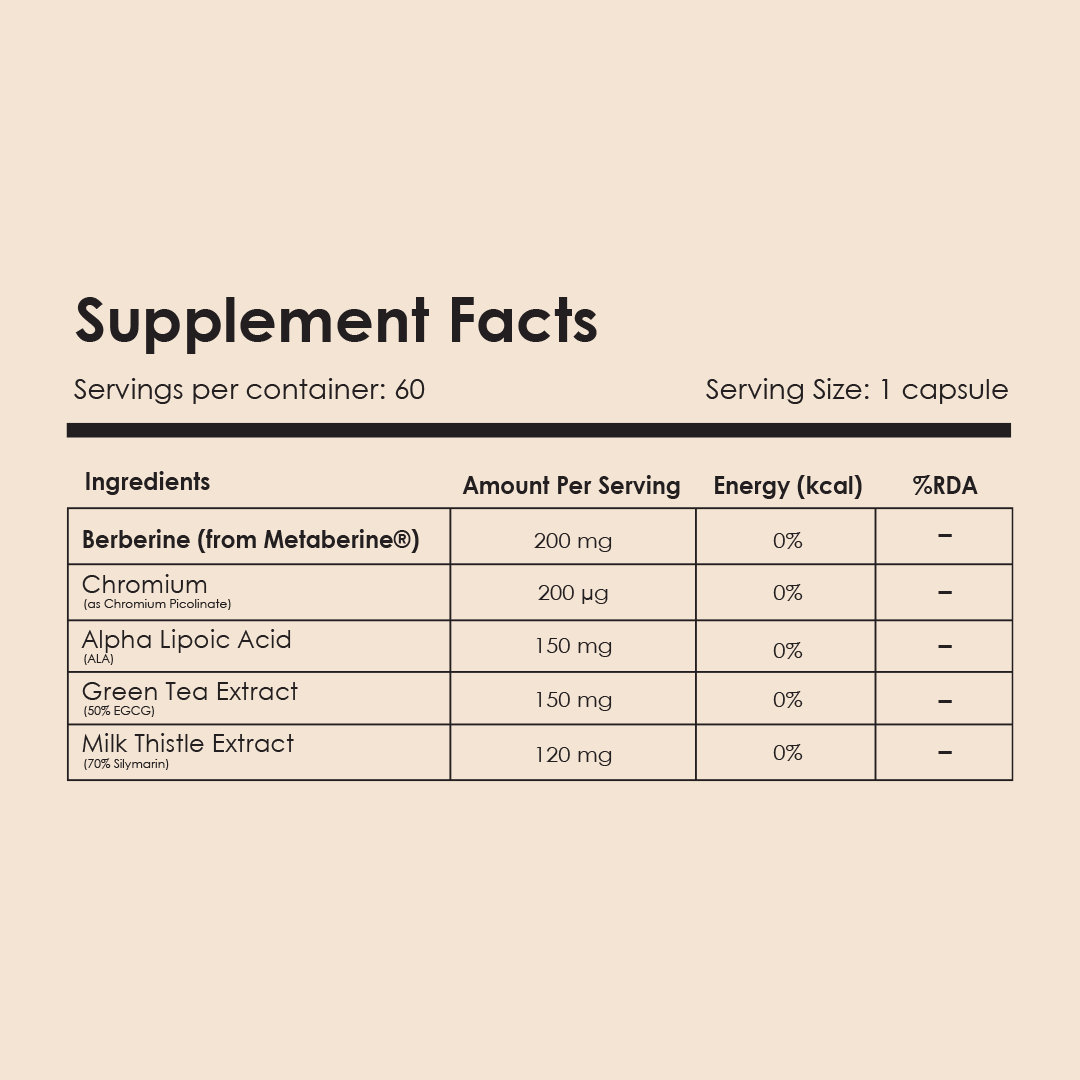 BioSolve Berberine | 9X More Absoprtion | 5-in-1 Syngergistic Blend