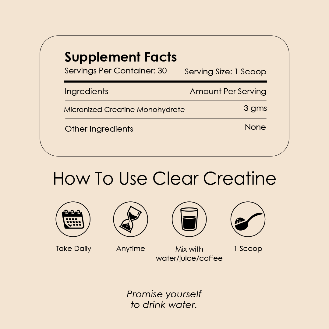 Creatine Monohydrate 200 Mesh | Ultra-Micronized for Maximum Absorption |Daily Strength, Focus & Recovery. Backed by Science, Designed for You