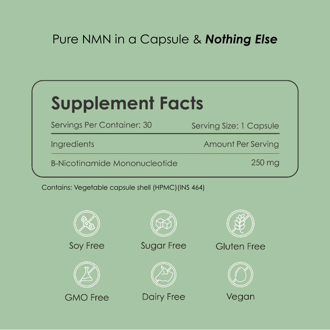 Pure β-NMN -  250 mg | Backed by 21 Patents