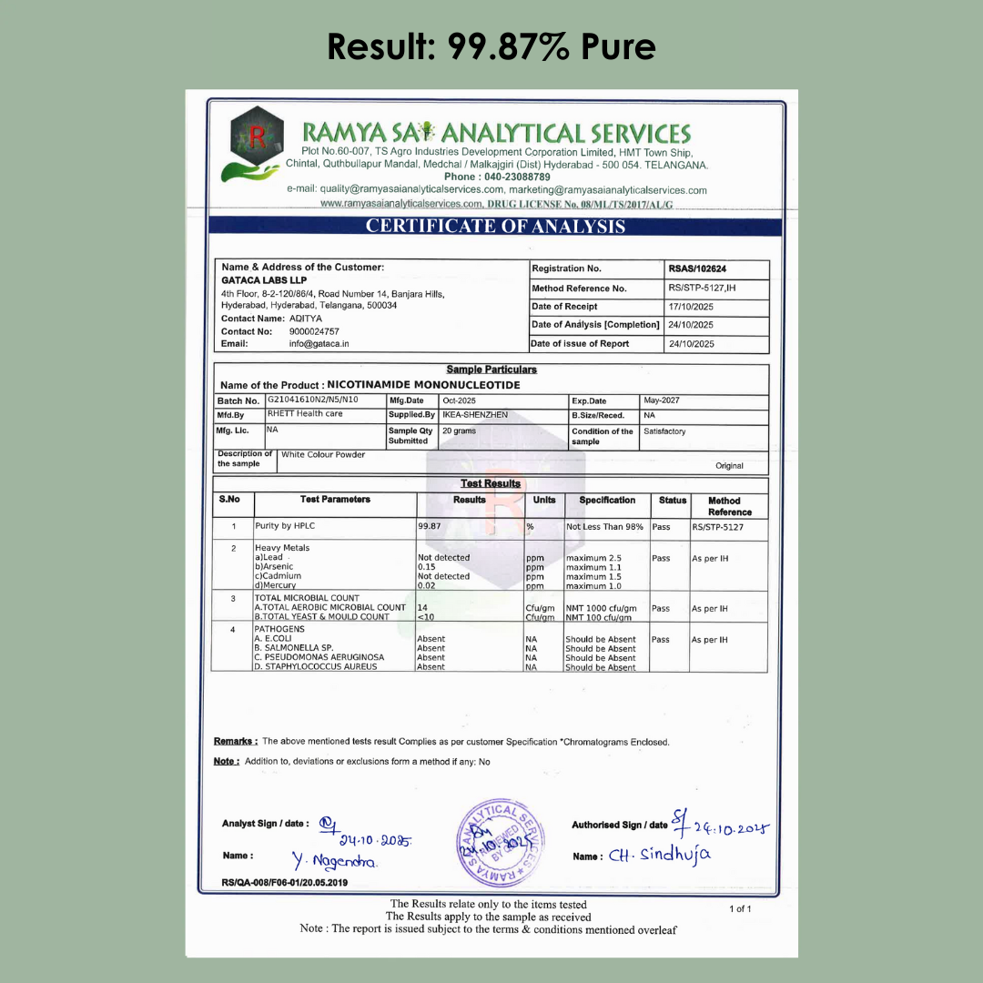 Pure β-NMN - 1000 mg | Backed by 21 Patents
