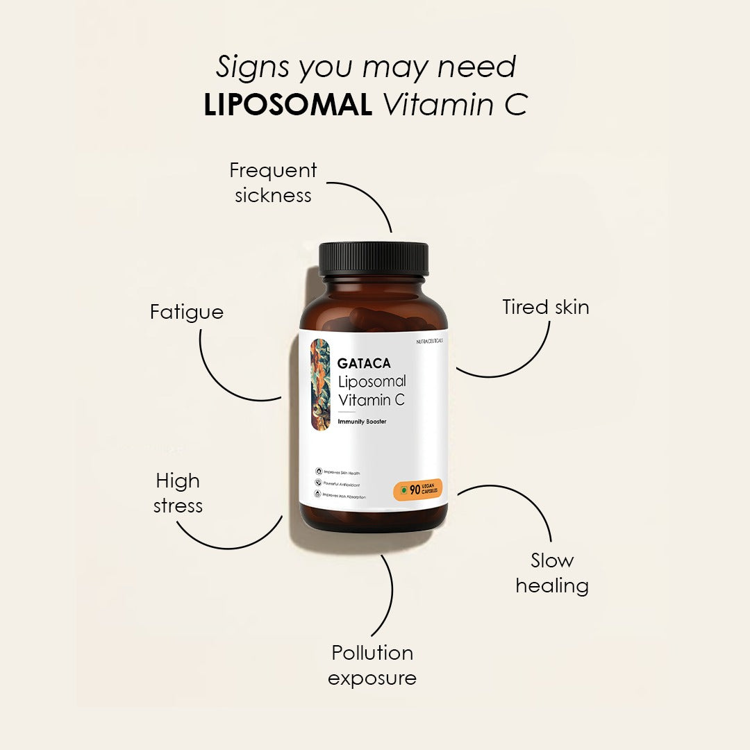 Liposomal Vitamin C | High Bioavailability| Immunity, Better Skin & Iron Absorption